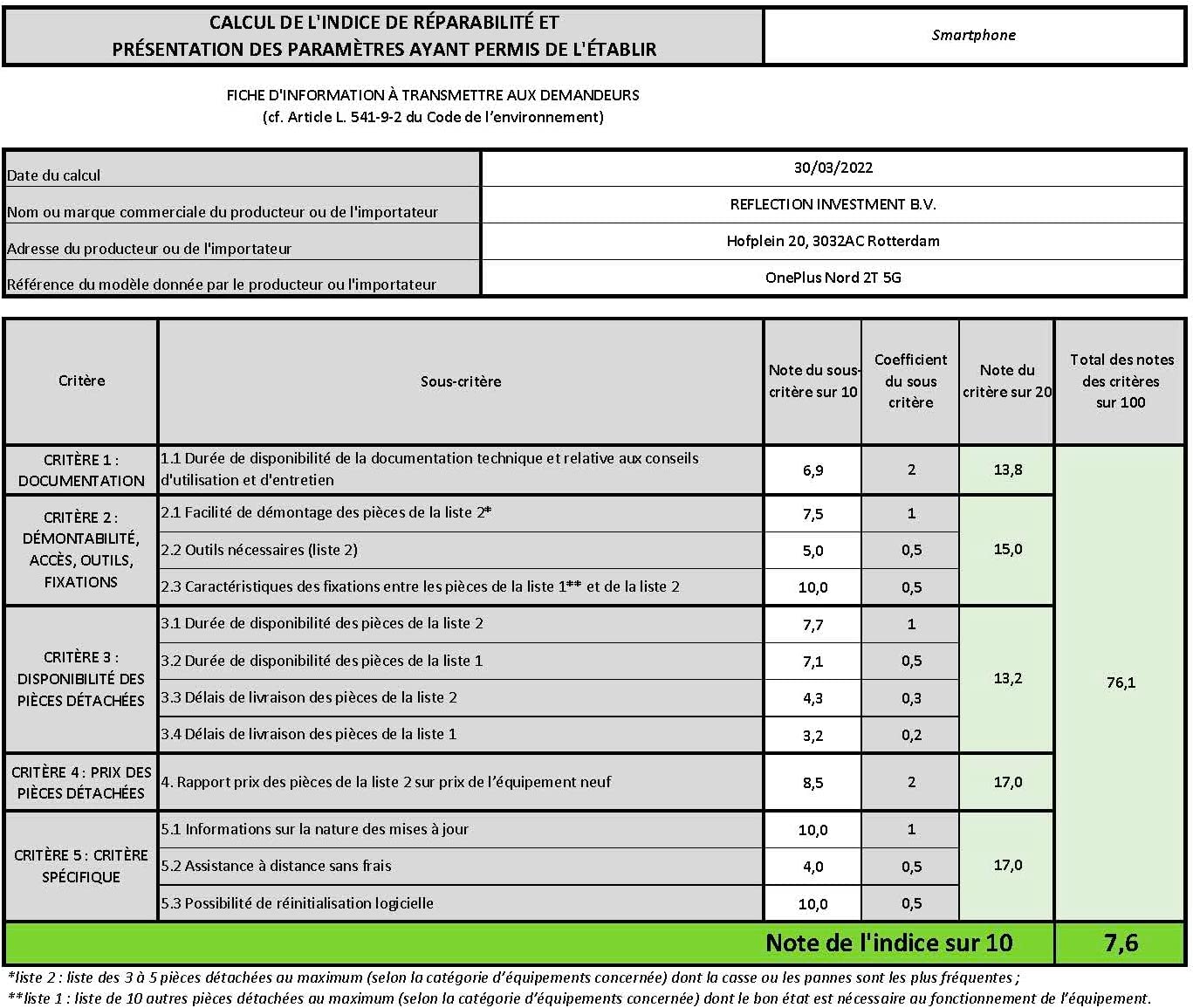 Lee Men's Performance Series Extreme Comfort Slim Pant
