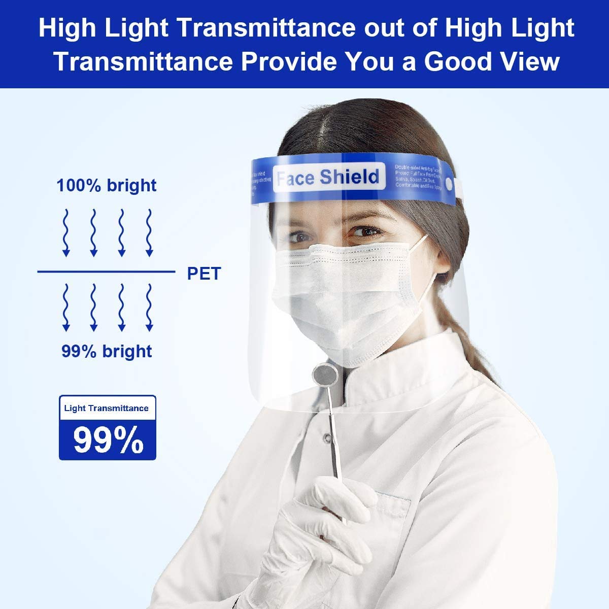 WORUIJIA Face Shield for Protection with Glasses Reusable Clear Mask 10 PCS Anti-Fog No Installation Required with Comfortable Sponge and Elastic Band for Women Men, Blue